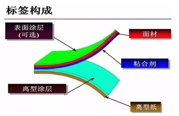 圖片關(guān)鍵詞